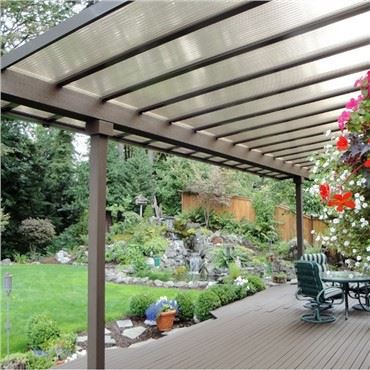 Pergola polycarbonaat dakpanelen